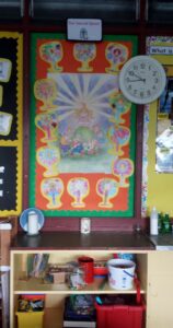 Since St. James is a Catholic school, each room has a Sacred Space for the students to go to. 
